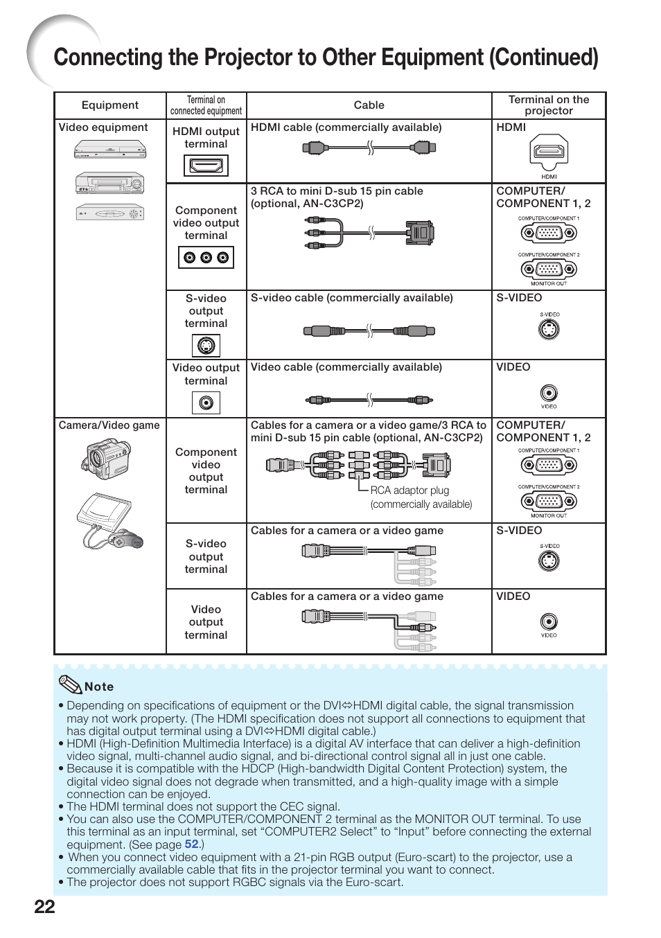 Sharp PG-D3550W User Manual | Page 26 / 75