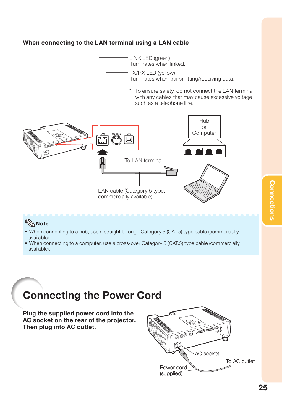 Connecting the power cord | Sharp PG-D3550W User Manual | Page 29 / 75