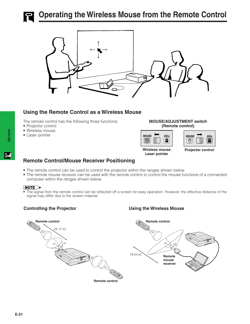 Operating the wireless mouse from the, Remote control, Controlling the projector using the wireless mouse | Sharp XG-NV7XU User Manual | Page 22 / 66