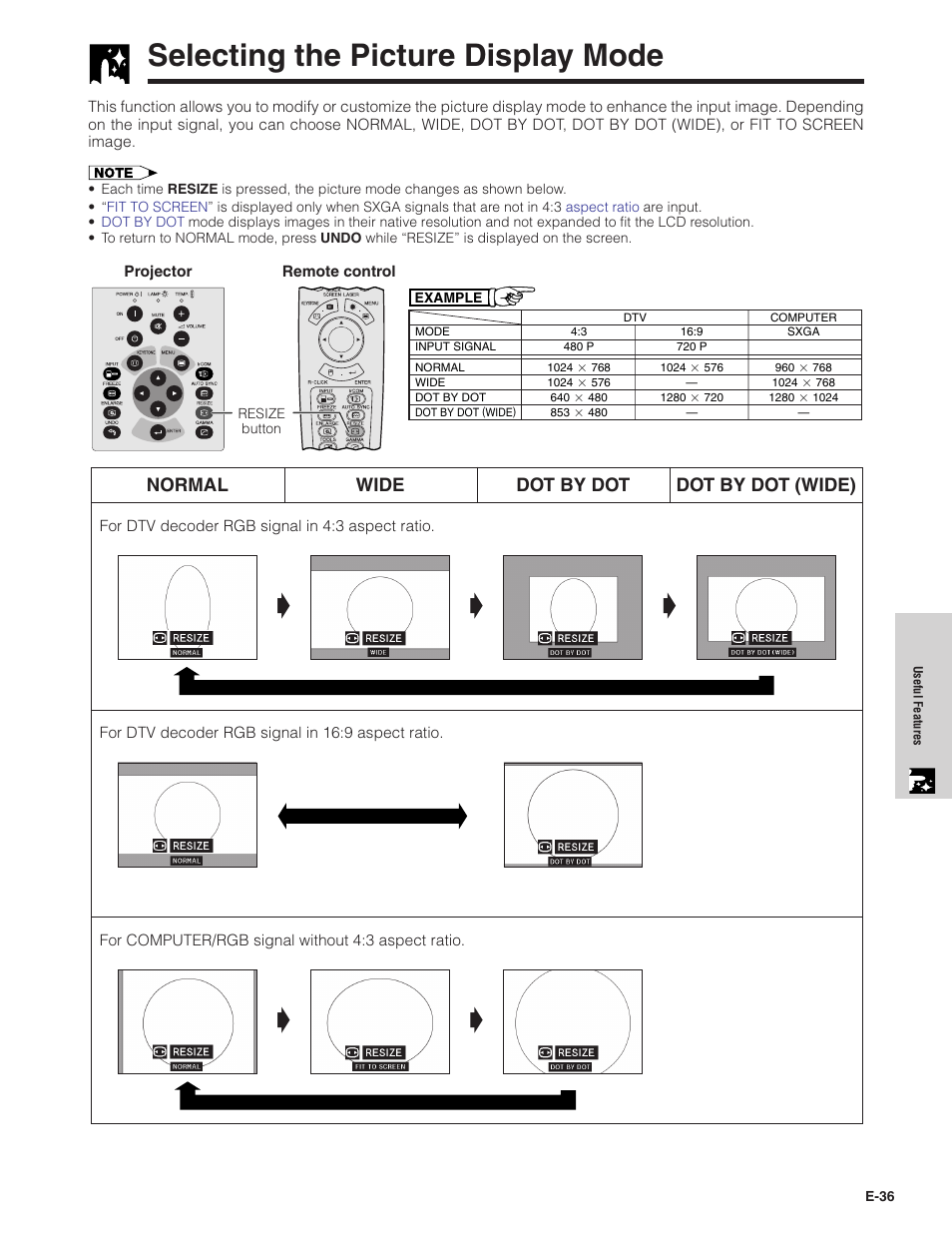 Selecting the picture display mode, Selecting the picture display mode …………… 36, Normal wide dot by dot dot by dot (wide) | Sharp XG-NV7XU User Manual | Page 37 / 66