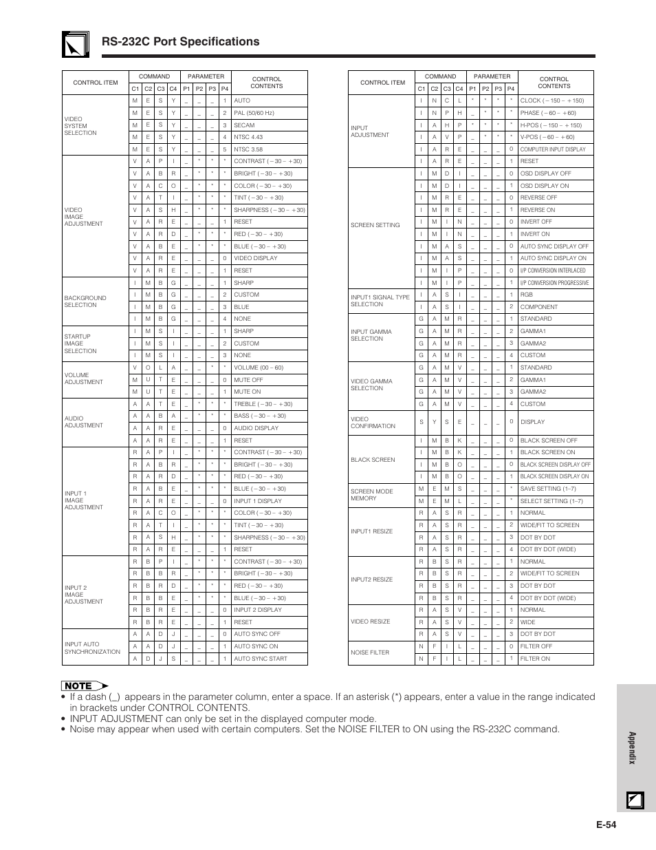 Rs-232c port specifications, E-54, Appendix | Sharp XG-NV7XU User Manual | Page 55 / 66