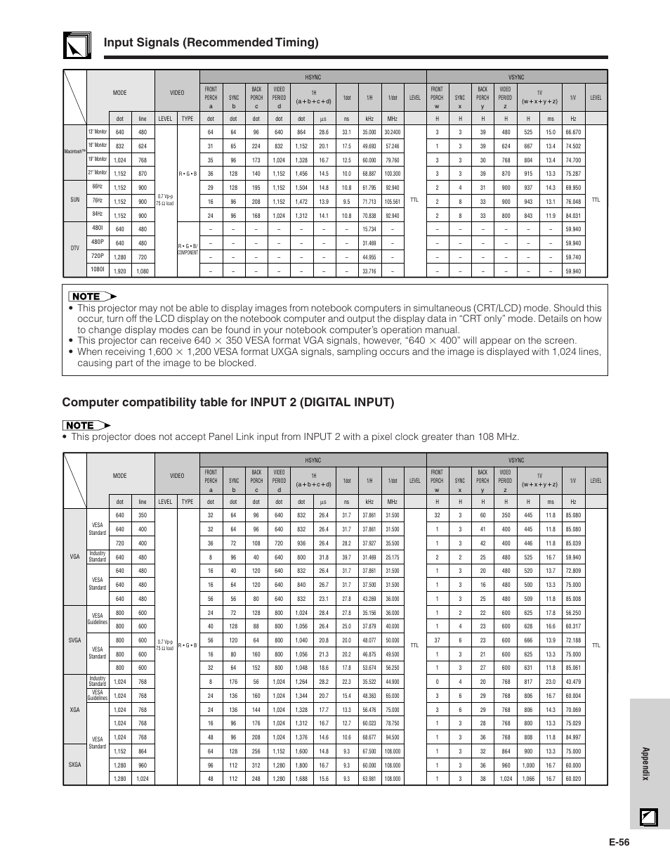 Input signals (recommended timing), E-56, Appendix | Sharp XG-NV7XU User Manual | Page 57 / 66