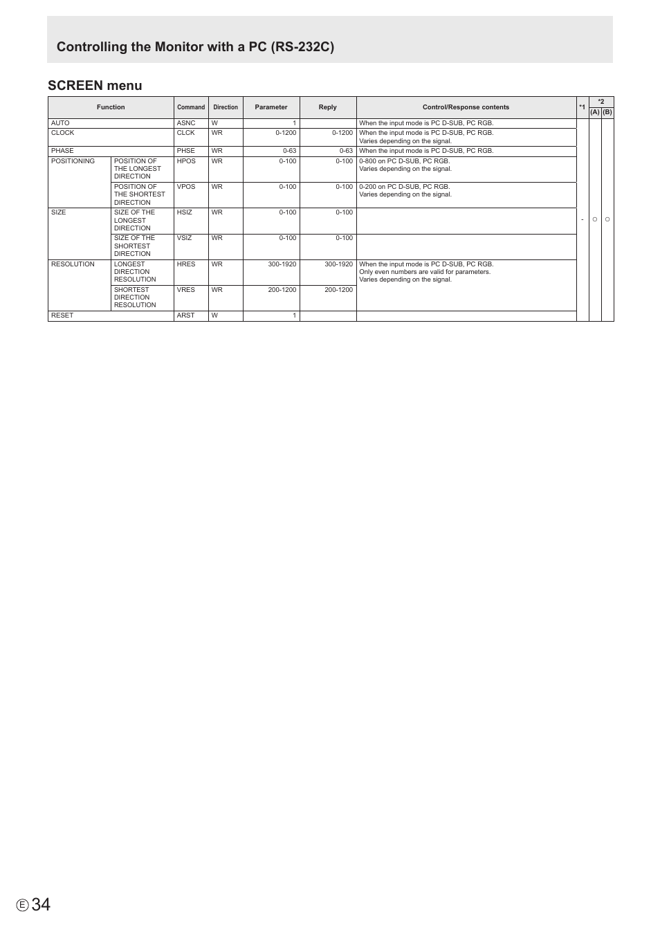 Screen menu, Controlling the monitor with a pc (rs-232c) | Sharp PN-E802 User Manual | Page 34 / 56