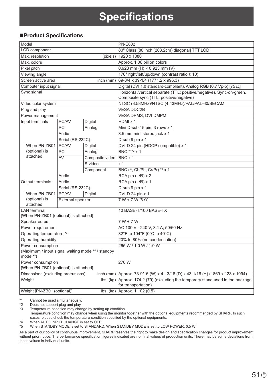 Specifications, Nproduct specifications | Sharp PN-E802 User Manual | Page 51 / 56