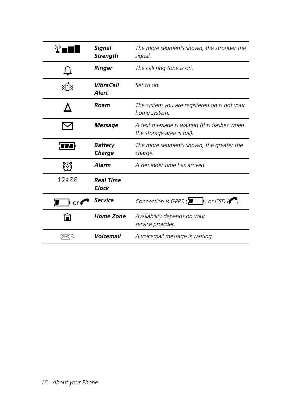 Motorola Talkabout 192 User Manual | Page 26 / 100