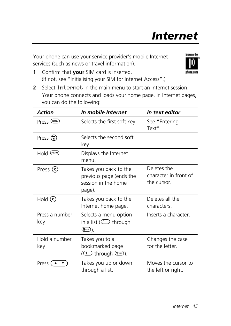 Internet | Motorola Talkabout 192 User Manual | Page 55 / 100