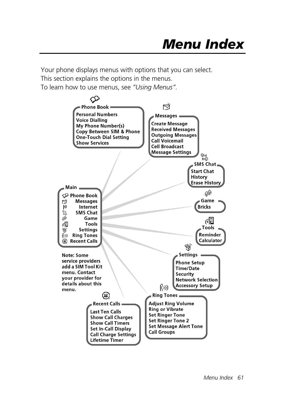 Menu index | Motorola Talkabout 192 User Manual | Page 71 / 100