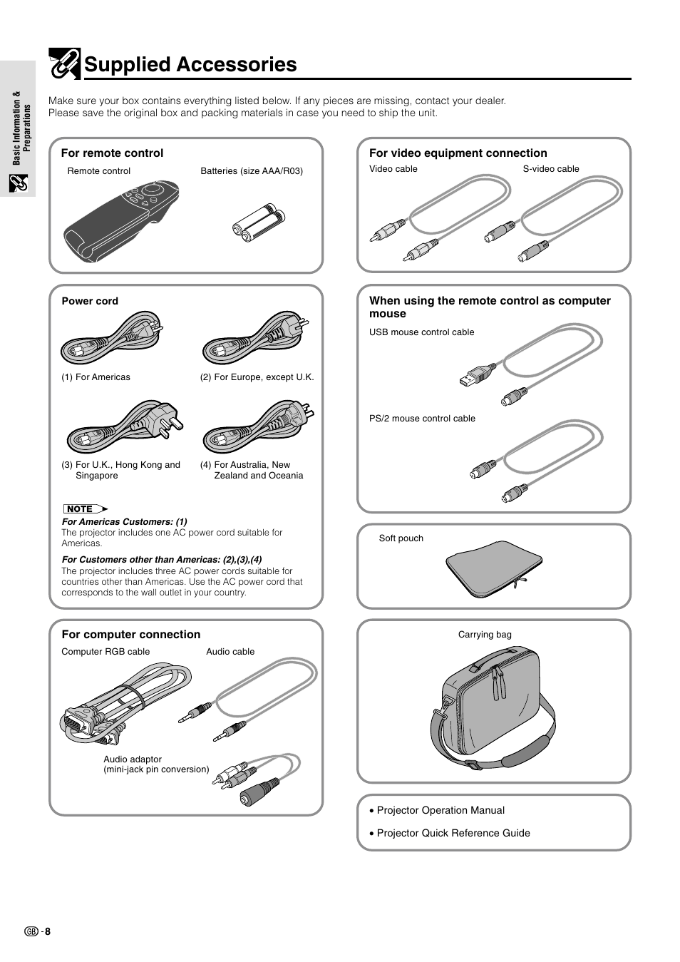Supplied accessories | Sharp BQC-PGM10X//1 User Manual | Page 3 / 9