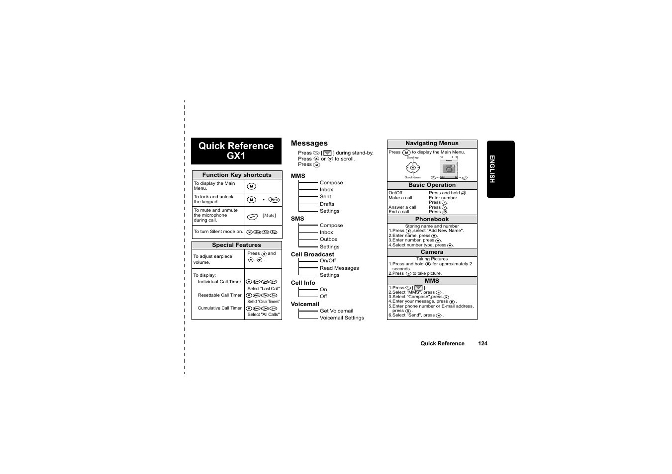Quick reference, Quick reference 124, Quick reference gx1 | Sharp O2 User Manual | Page 125 / 132