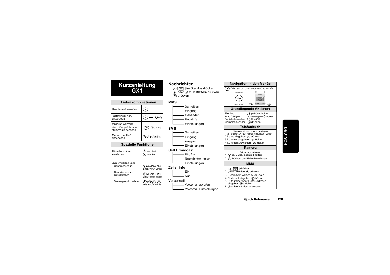 Kurzanleitung gx1 | Sharp O2 User Manual | Page 127 / 132