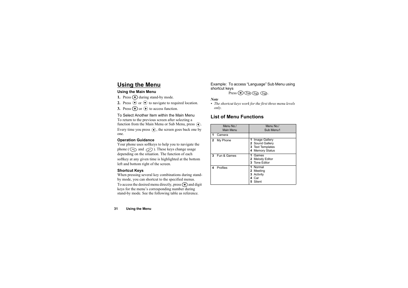 Using the menu, List of menu functions | Sharp O2 User Manual | Page 32 / 132