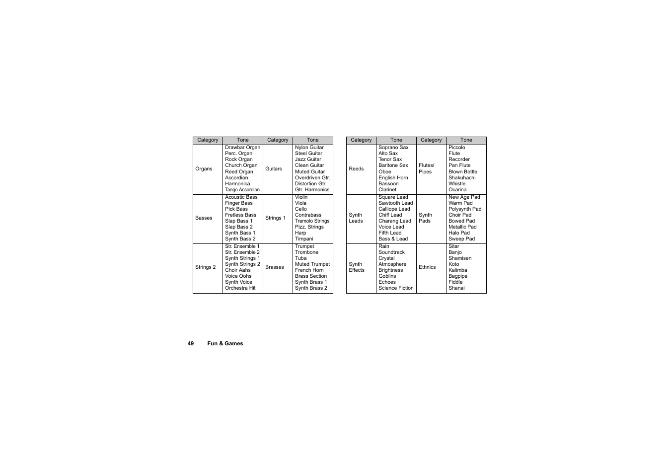 Sharp O2 User Manual | Page 50 / 132