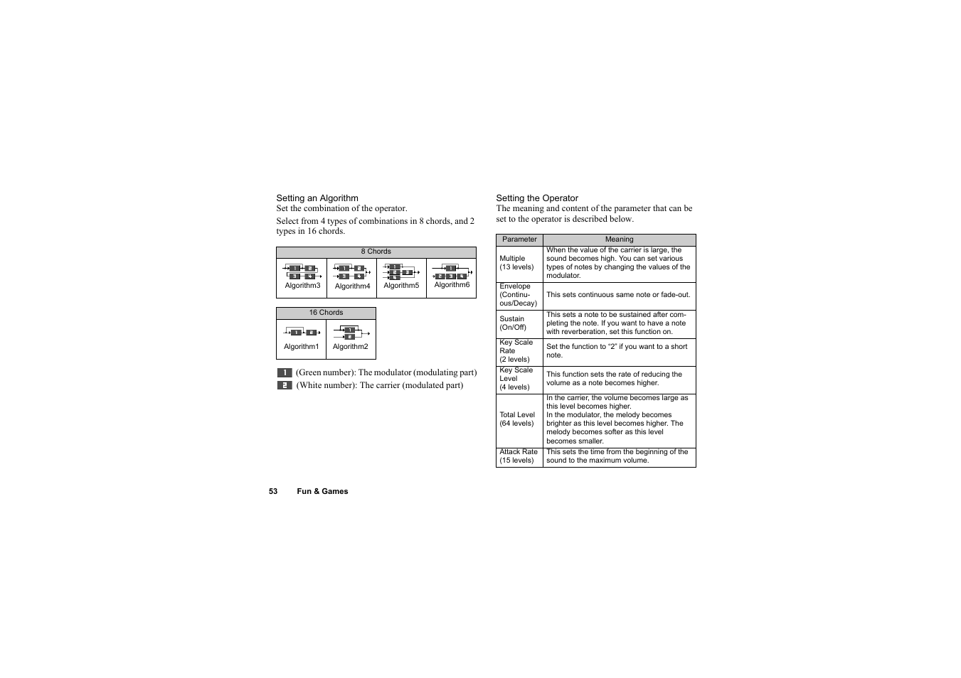 Sharp O2 User Manual | Page 54 / 132