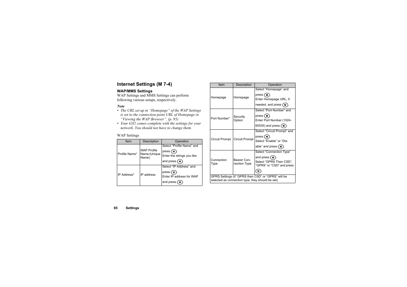 Internet settings, Internet settings (m 7-4) | Sharp O2 User Manual | Page 86 / 132