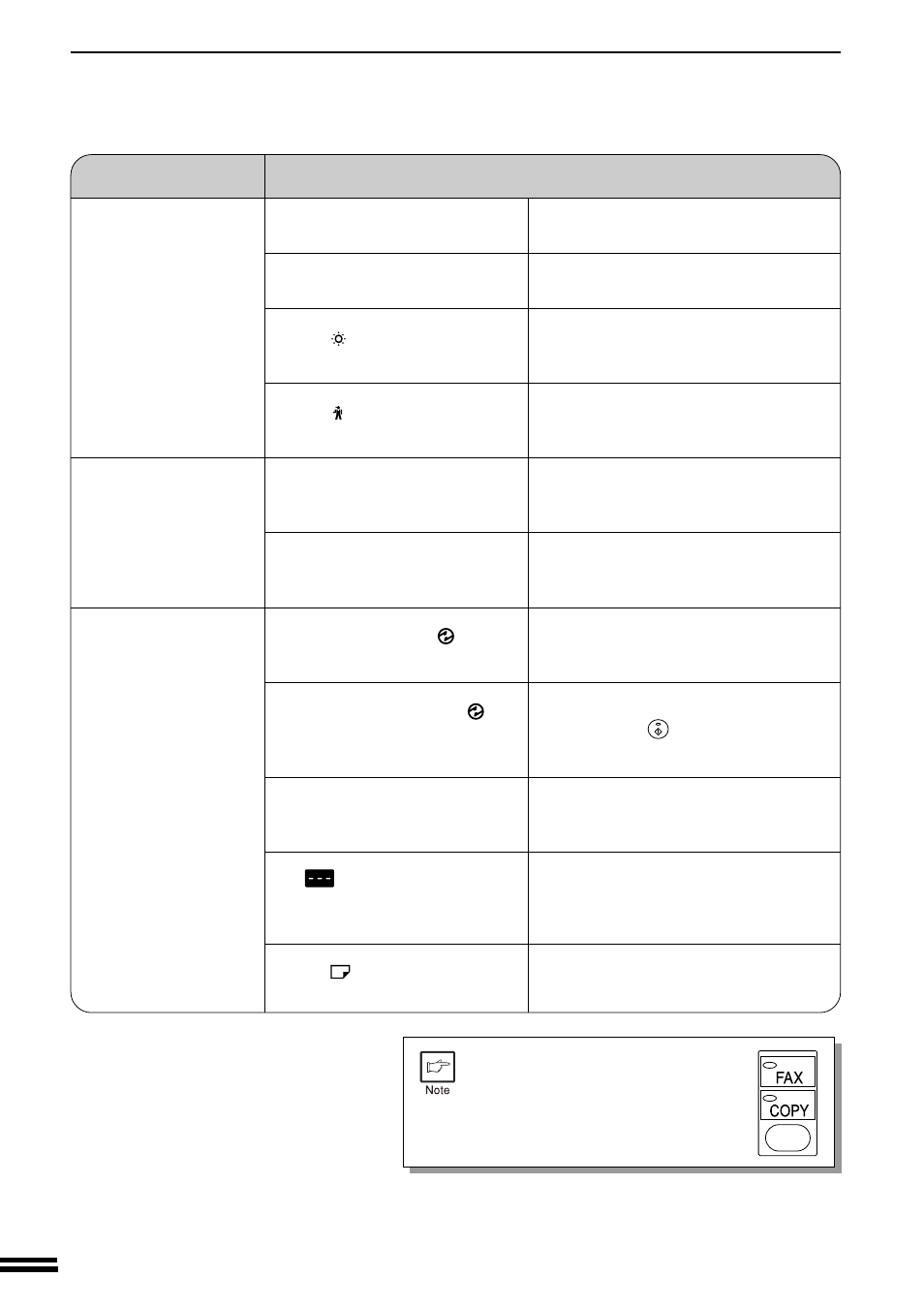 Copier trouble | Sharp AR-201 User Manual | Page 50 / 84