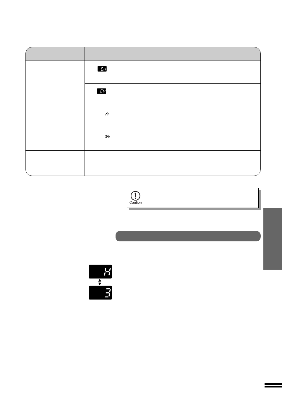 Self-diagnostic function, Copier trouble | Sharp AR-201 User Manual | Page 51 / 84