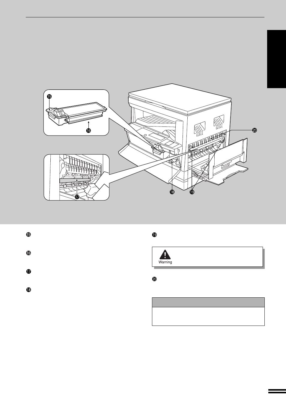 Part names and functions | Sharp AR-201 User Manual | Page 7 / 84