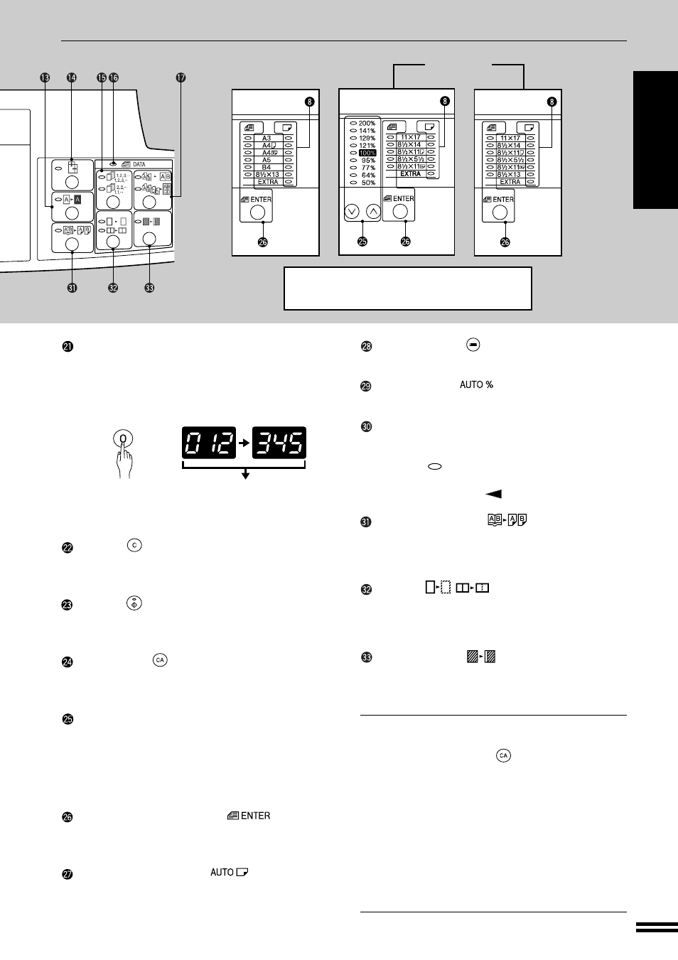 Part names and functions | Sharp AR-201 User Manual | Page 9 / 84