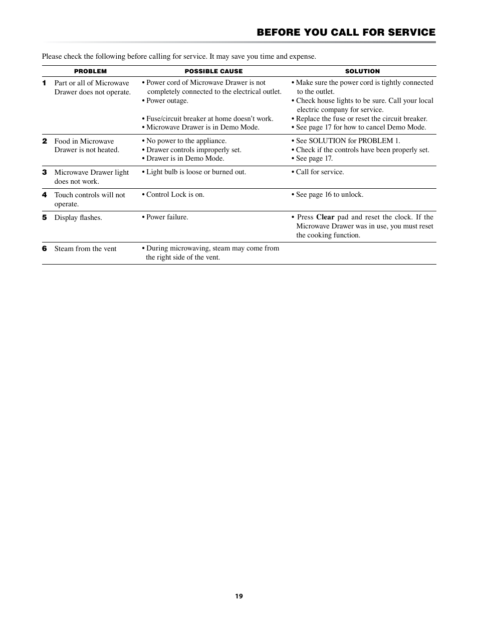 Before you call for service | Sharp KB-6021M User Manual | Page 19 / 24