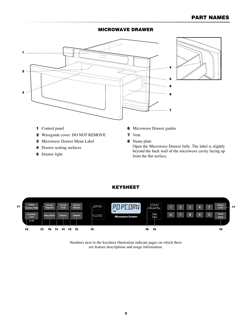Part names, Microwave drawer, Keysheet | Sharp KB-6021M User Manual | Page 9 / 24