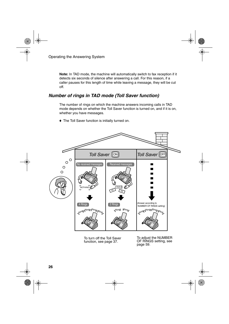 Number of rings in tad mode (toll saver function), Toll saver | Sharp UX-A260 User Manual | Page 28 / 108
