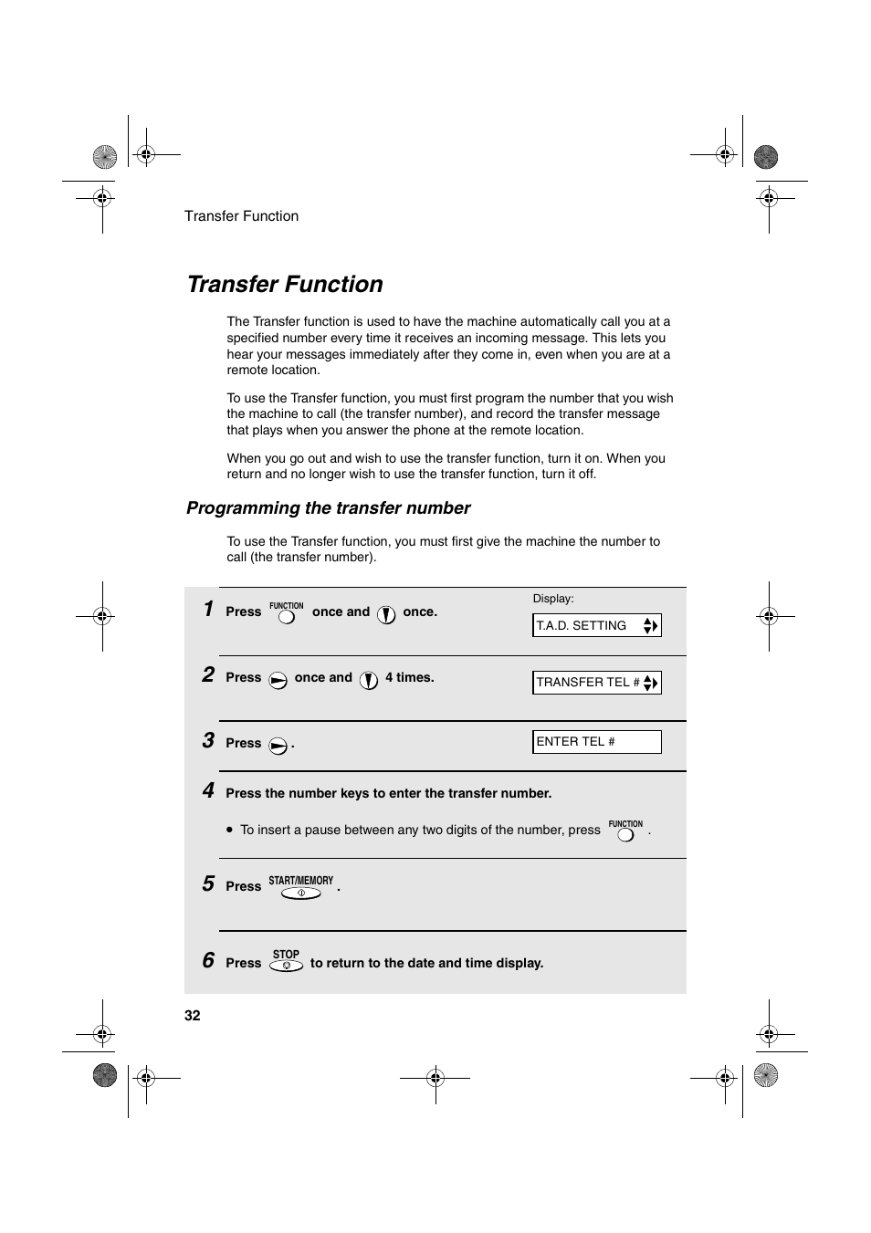 Transfer function | Sharp UX-A260 User Manual | Page 34 / 108