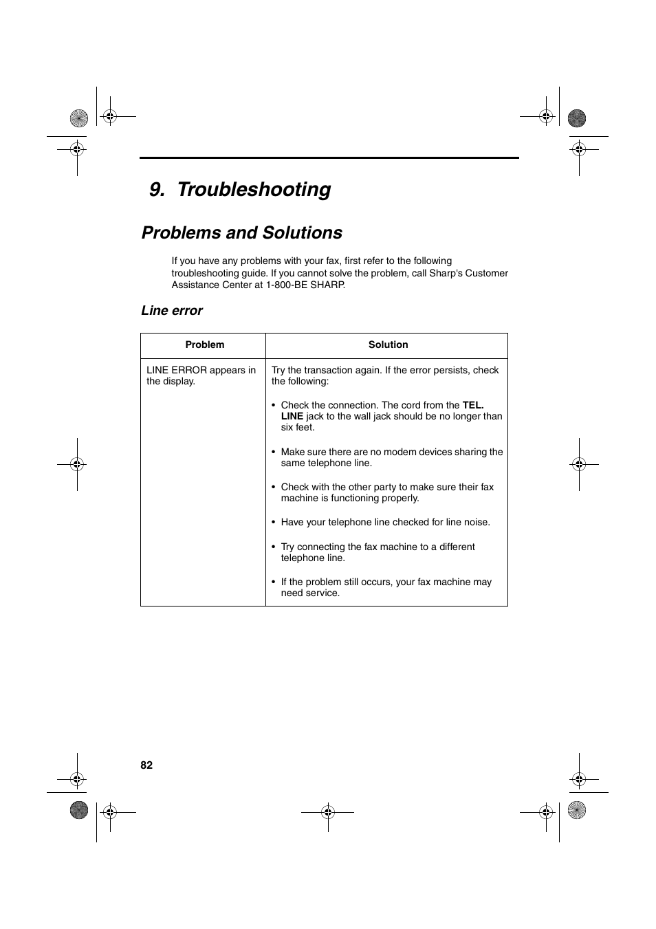 Troubleshooting, Problems and solutions | Sharp UX-A260 User Manual | Page 84 / 108
