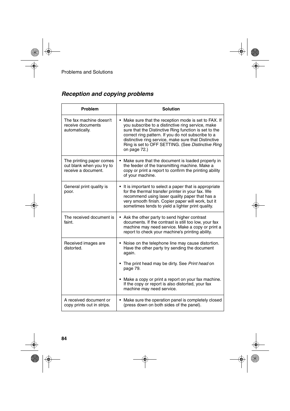 Reception and copying problems | Sharp UX-A260 User Manual | Page 86 / 108