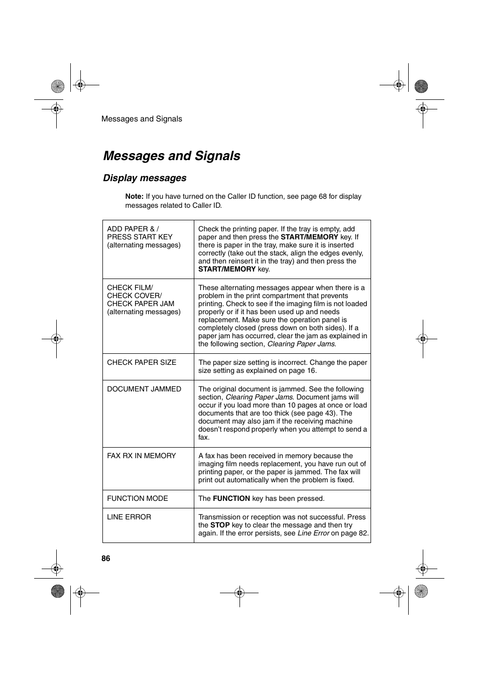 Messages and signals, Display messages | Sharp UX-A260 User Manual | Page 88 / 108