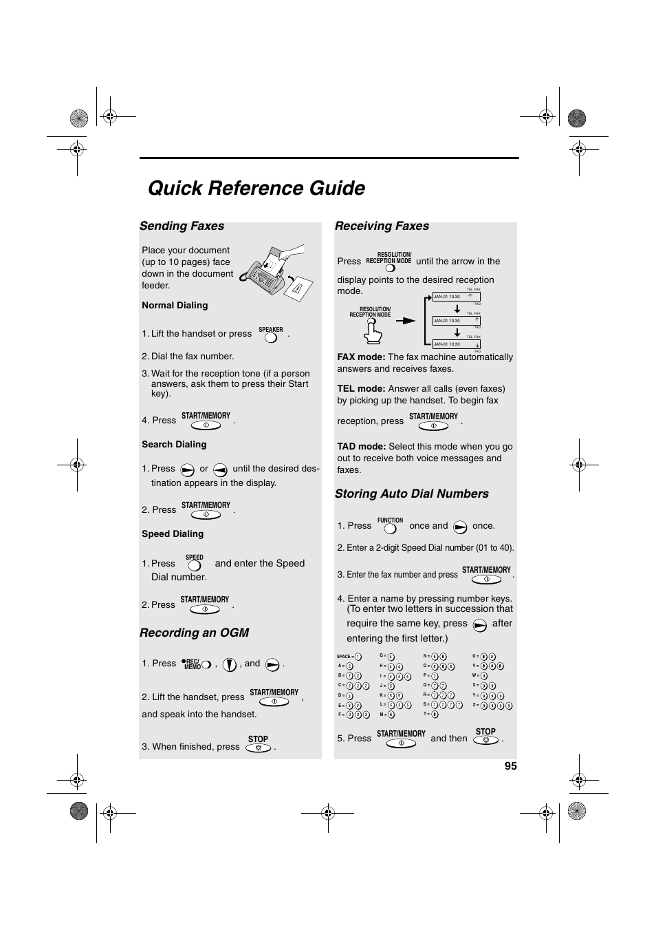 Quick reference guide, Sending faxes, Recording an ogm | Receiving faxes, Storing auto dial numbers, And enter the speed dial number | Sharp UX-A260 User Manual | Page 97 / 108