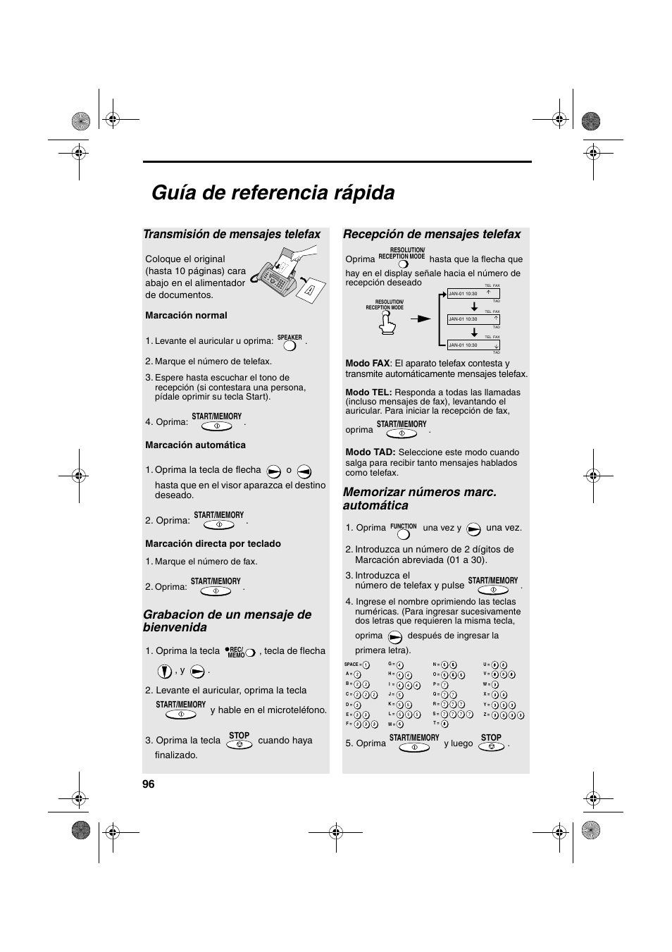 Guía de referencia rápida, Transmisión de mensajes telefax, Grabacion de un mensaje de bienvenida | Recepción de mensajes telefax | Sharp UX-A260 User Manual | Page 98 / 108
