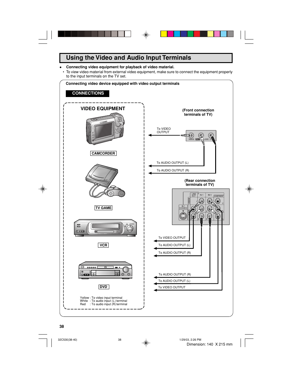 Using the video and audio input terminals, Video equipment | Sharp 32C530 User Manual | Page 38 / 60