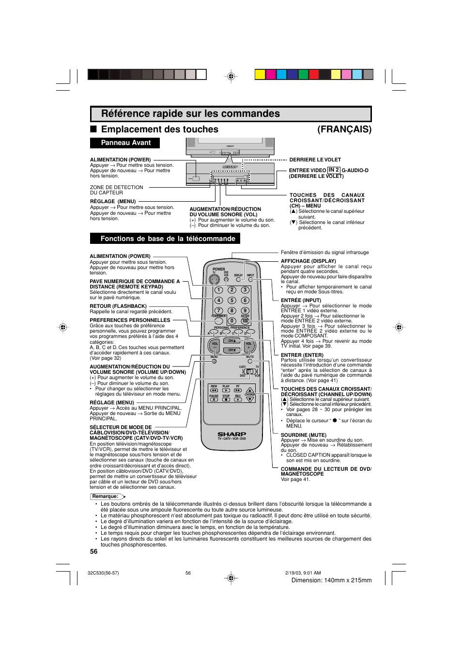 Référence rapide sur les commandes, Lemplacement des touches (français), Panneau avant | Fonctions de base de la télécommande | Sharp 32C530 User Manual | Page 56 / 60