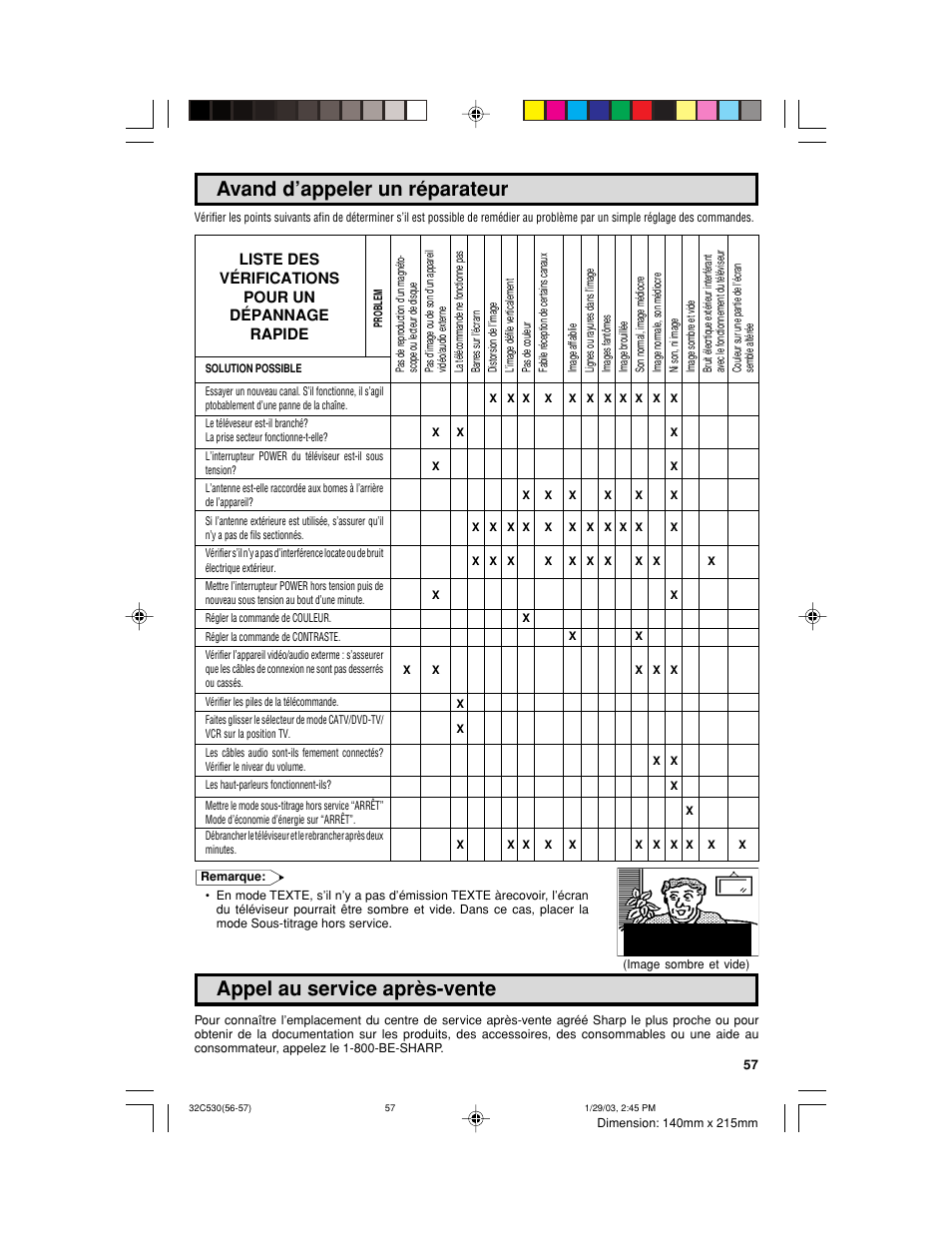 Avand d’appeler un réparateur, Appel au service après-vente, Liste des vérifications pour un dépannage rapide | Sharp 32C530 User Manual | Page 57 / 60