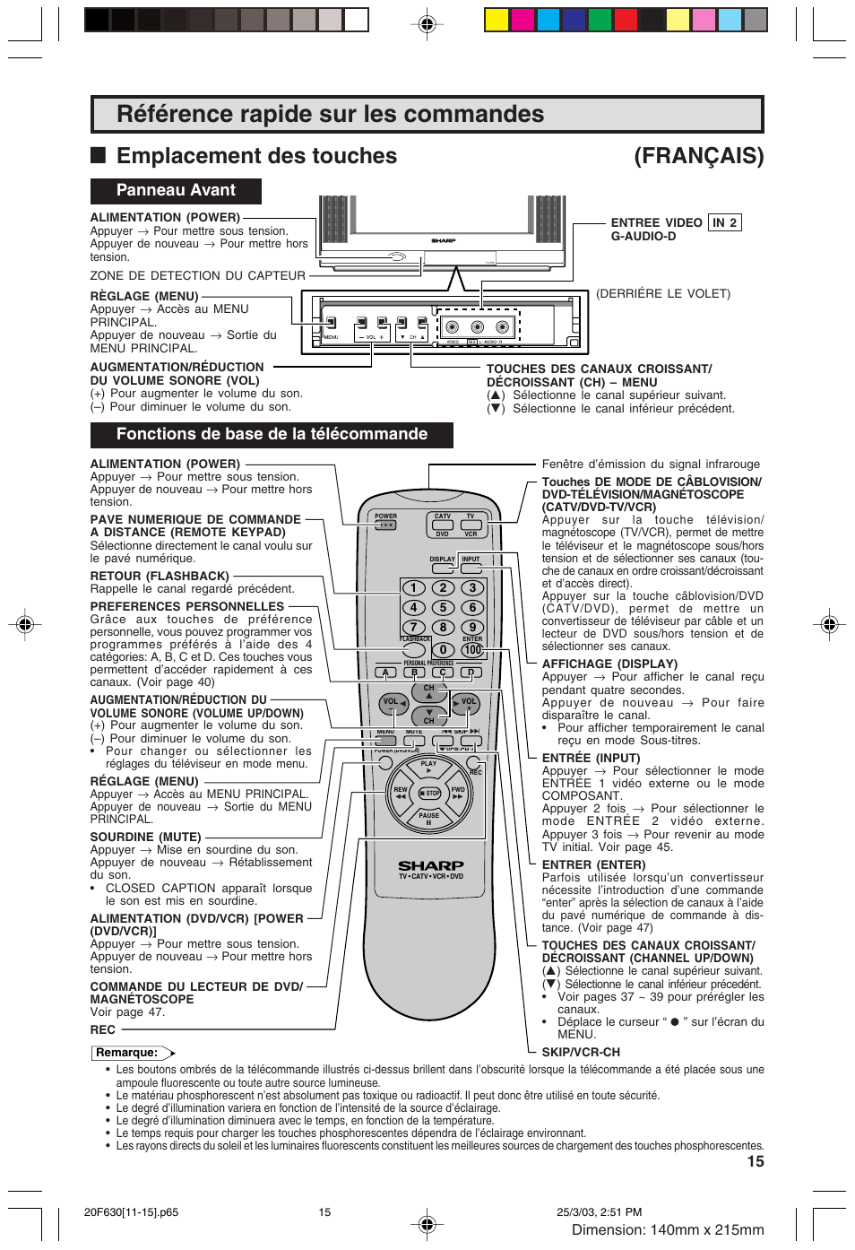 Référence rapide sur les commandes, Lemplacement des touches (français), Panneau avant | Fonctions de base de la télécommande | Sharp 20F630 L User Manual | Page 15 / 56