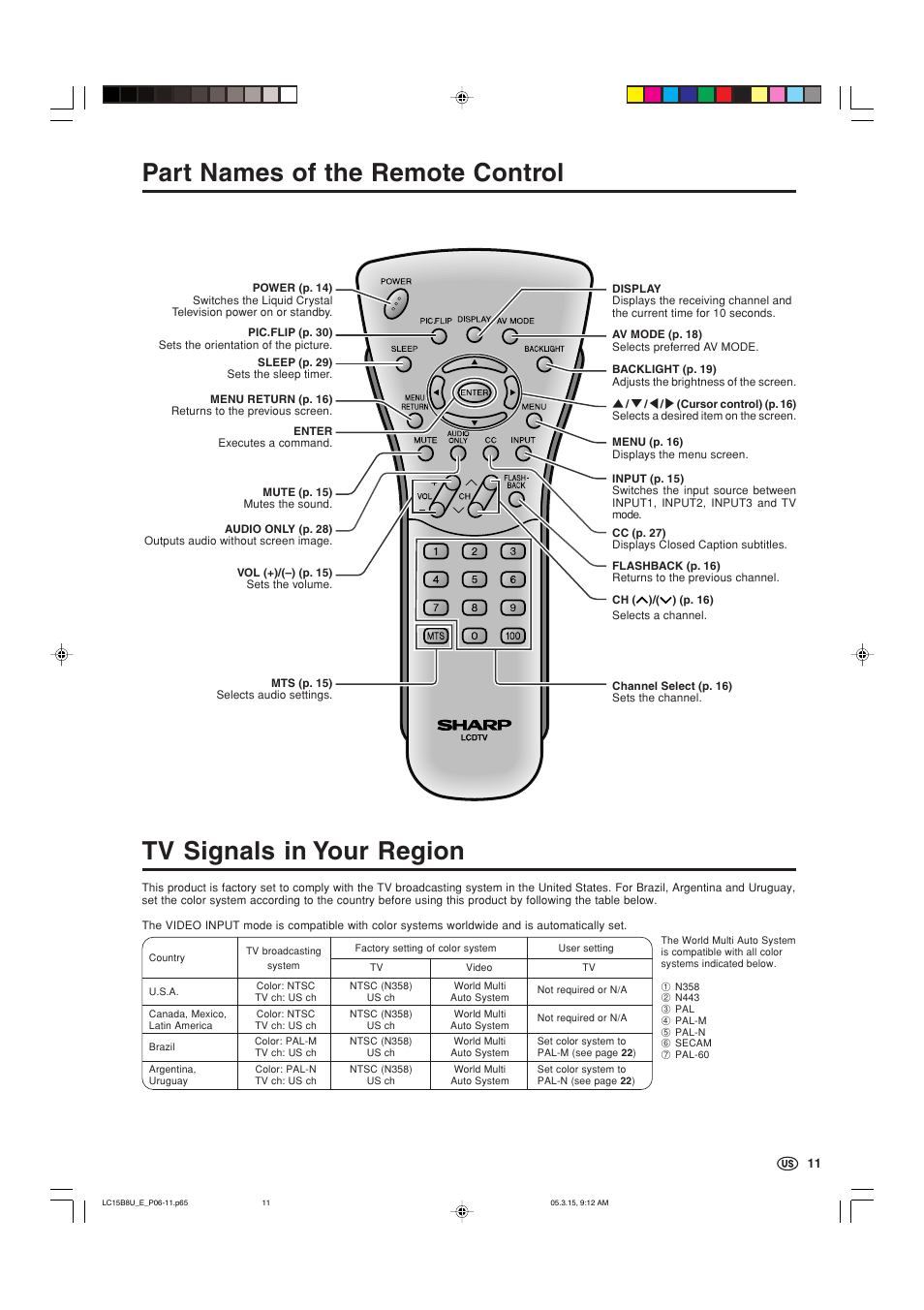 Part names of the remote control, Tv signals in your region | Sharp Aquos LC-15B8U-S User Manual | Page 12 / 39