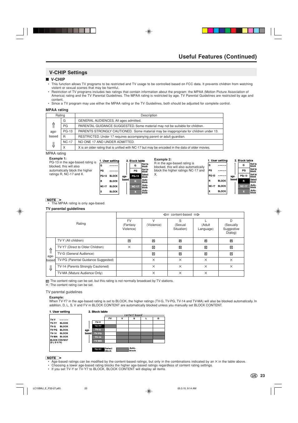 V-chip settings, Useful features (continued) | Sharp Aquos LC-15B8U-S User Manual | Page 24 / 39