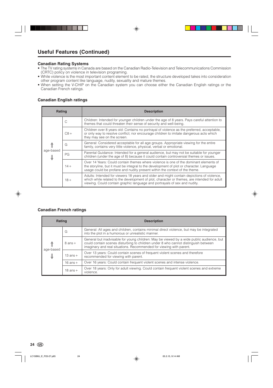 Useful features (continued) | Sharp Aquos LC-15B8U-S User Manual | Page 25 / 39