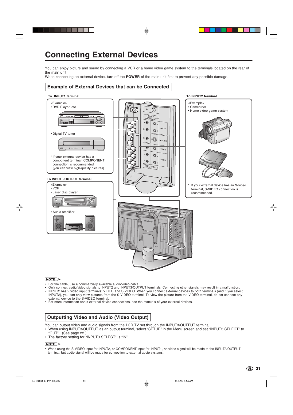 Connecting external devices, Example of external devices that can be connected, Outputting video and audio (video output) | Sharp Aquos LC-15B8U-S User Manual | Page 32 / 39