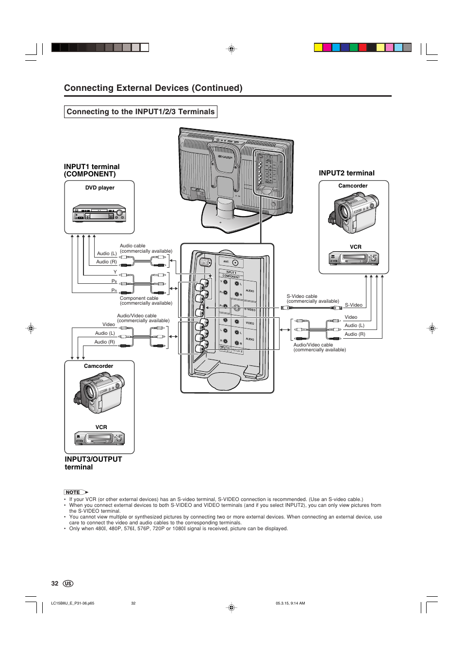 Connecting to the input1/2/3 terminals, Connecting external devices (continued), Input3/output terminal input2 terminal | Input1 terminal (component) | Sharp Aquos LC-15B8U-S User Manual | Page 33 / 39