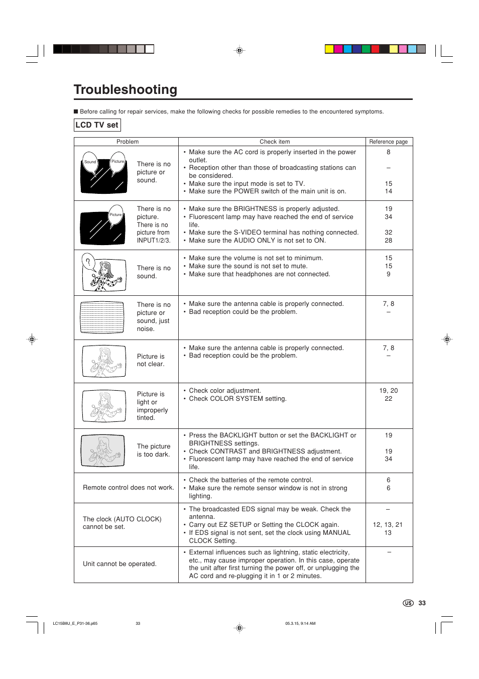 Troubleshooting | Sharp Aquos LC-15B8U-S User Manual | Page 34 / 39