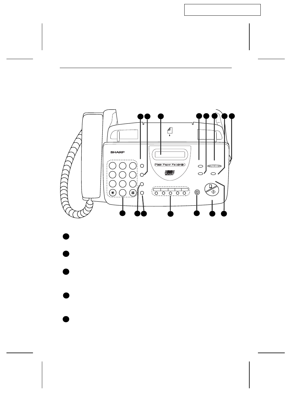 A look at the operation panel, Ux300u-ipop, P=001 | Sharp UX-300 User Manual | Page 10 / 130