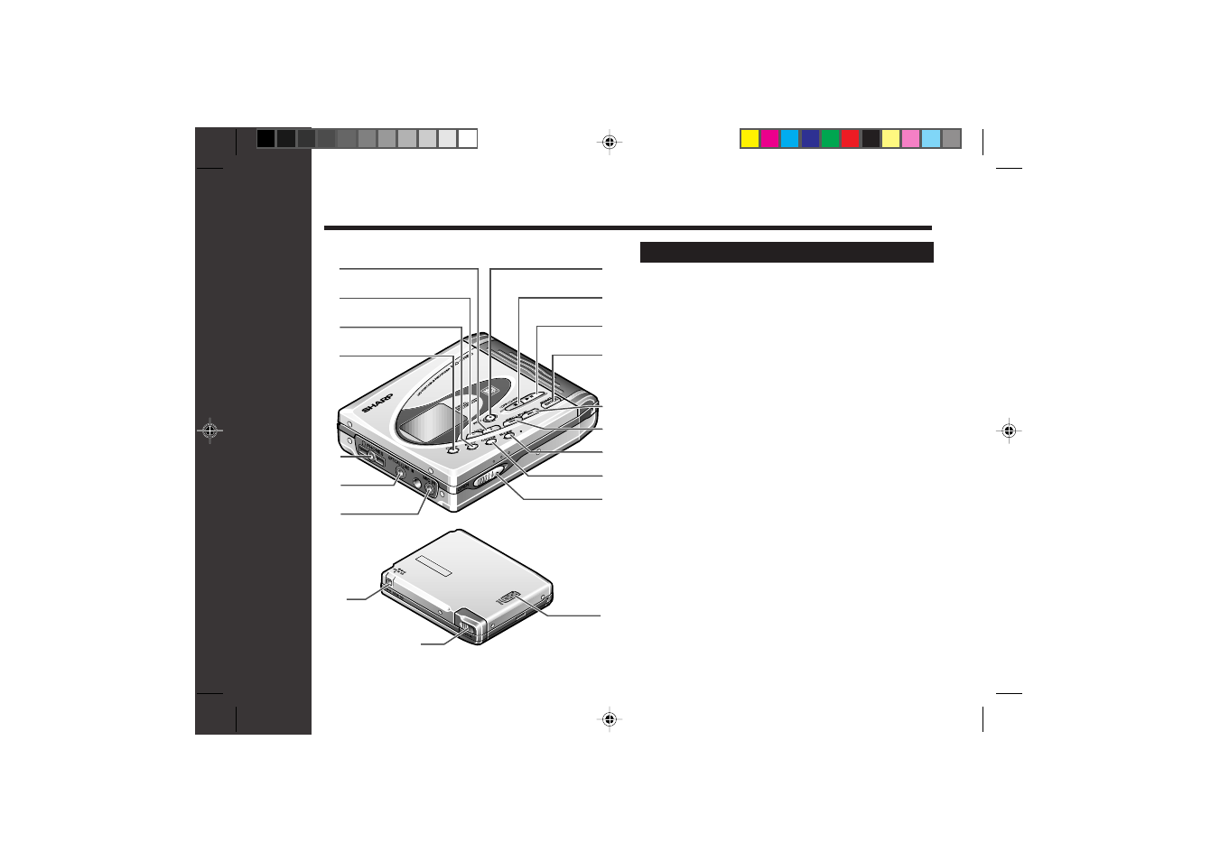 Important introduction, Names of controls and indicators | Sharp MD-SR50H User Manual | Page 6 / 48