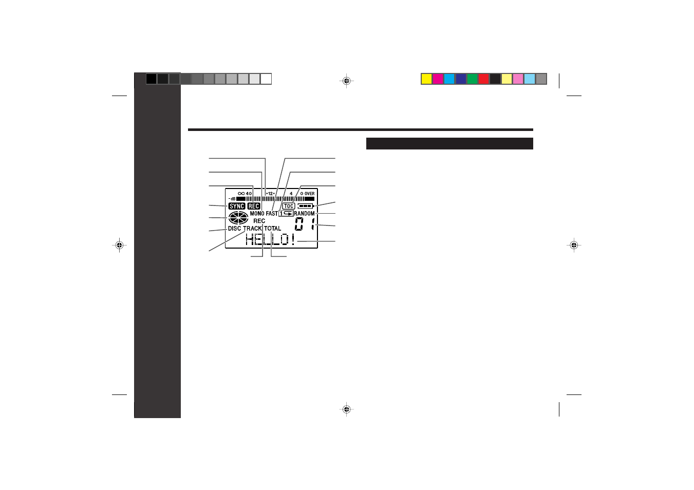 Important introduction | Sharp MD-SR50H User Manual | Page 7 / 48