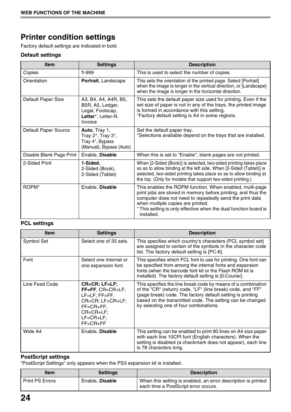 Printer condition settings | Sharp AR-NB3 User Manual | Page 25 / 41