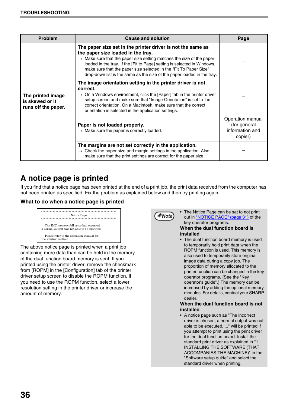 A notice page is printed | Sharp AR-NB3 User Manual | Page 37 / 41