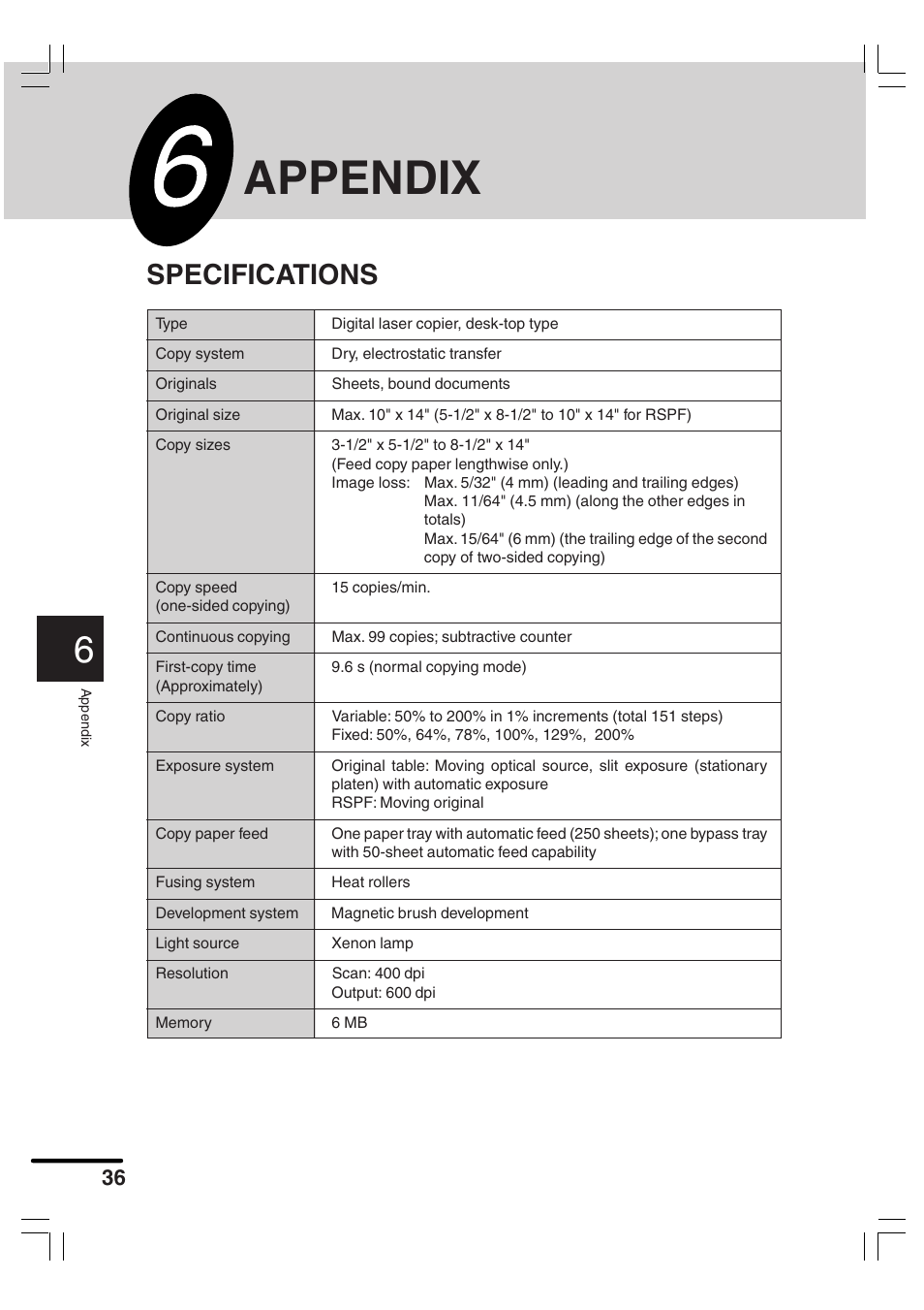 Appendix, Specifications | Sharp AR-156 User Manual | Page 38 / 52