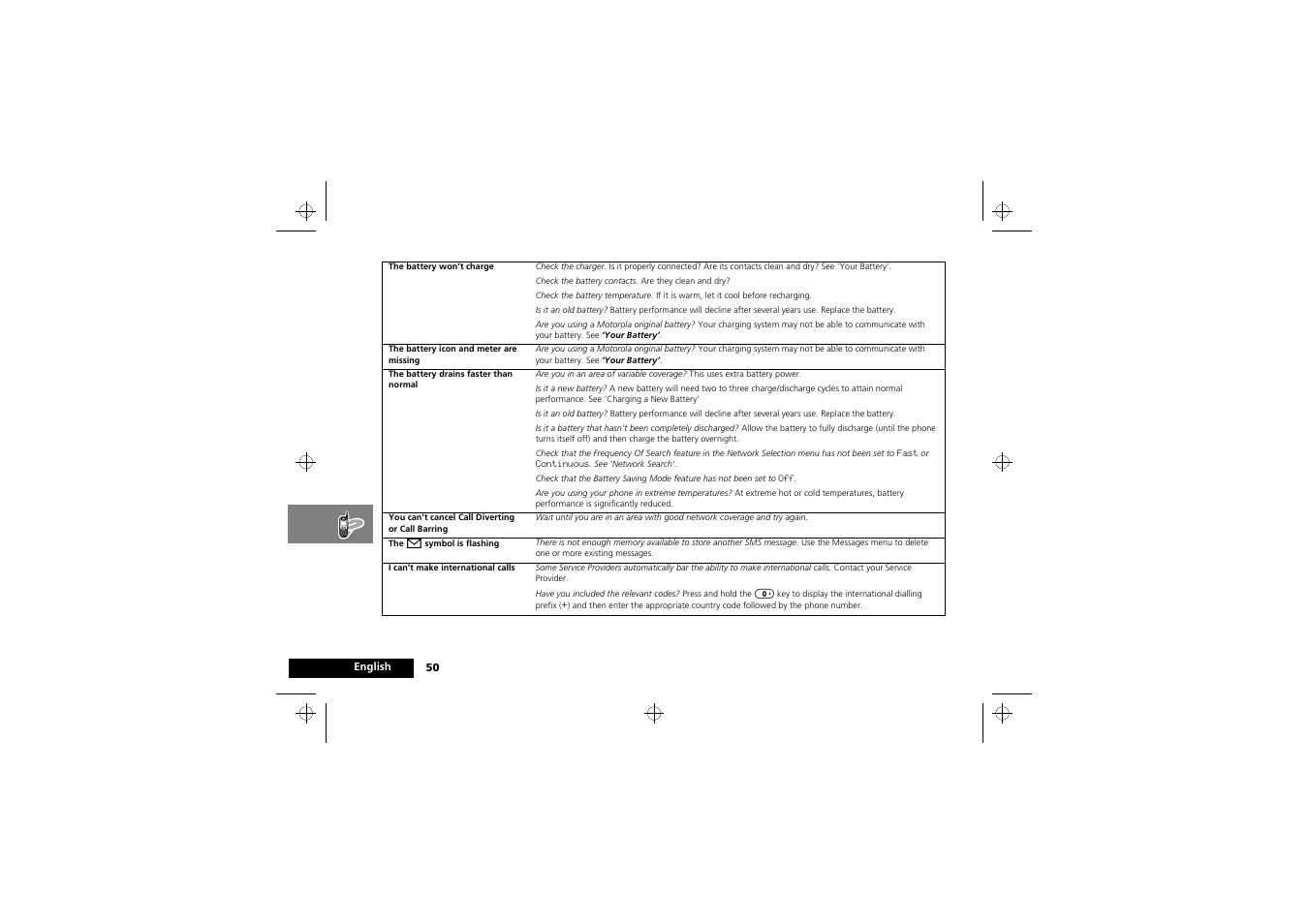 Motorola i2000 User Manual | Page 50 / 58