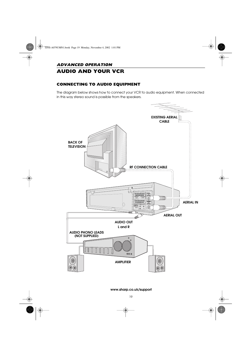 Audio and your vcr, Advanced operation, Connecting to audio equipment | Sharp VC-MH715HM User Manual | Page 23 / 43