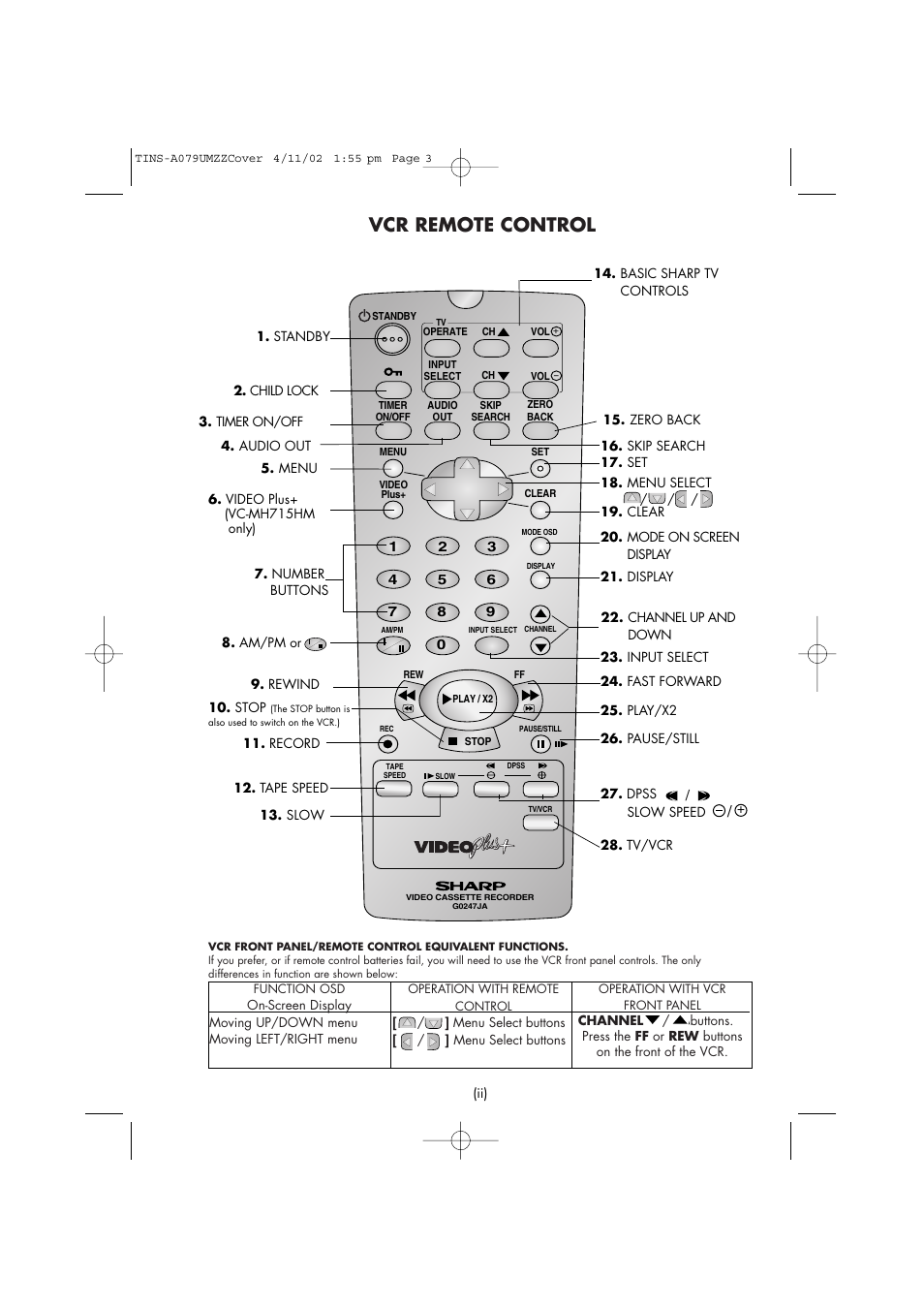 Vcr remote control | Sharp VC-MH715HM User Manual | Page 3 / 43